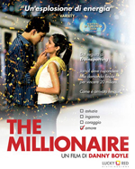 Locandina Film The Millionaire